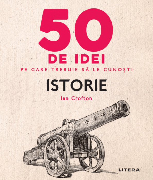 50 de idei pe care trebuie să le cunoști. Istorie