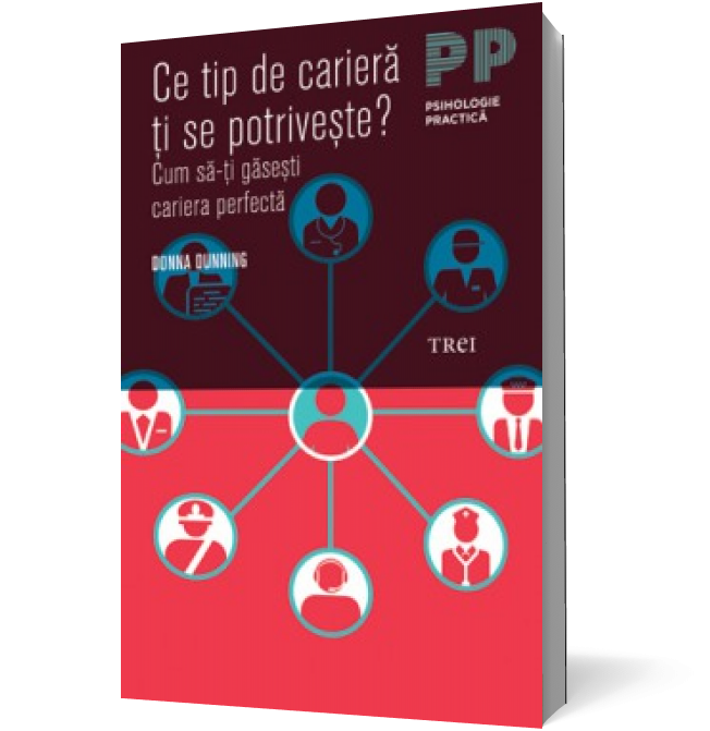 Ce tip de cariera ti se potriveste? Cum sa-ti gasesti cariera perfecta