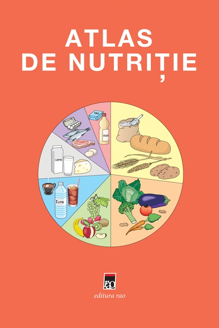 Atlas de nutritie