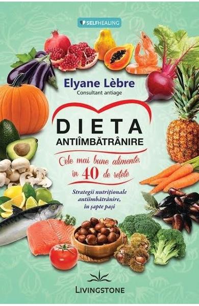 Dieta antiimbatranire