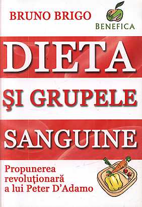 Dieta şi grupele sanguine