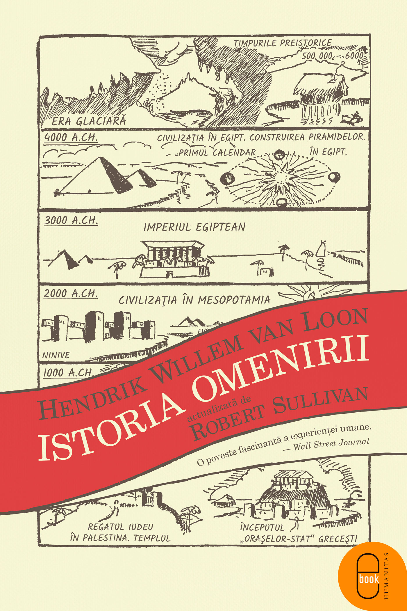 Istoria omenirii (ebook)