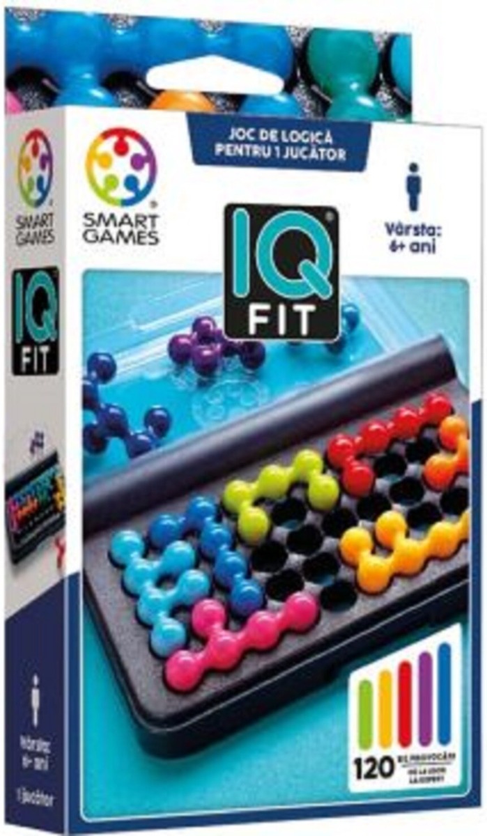 IQ Fit