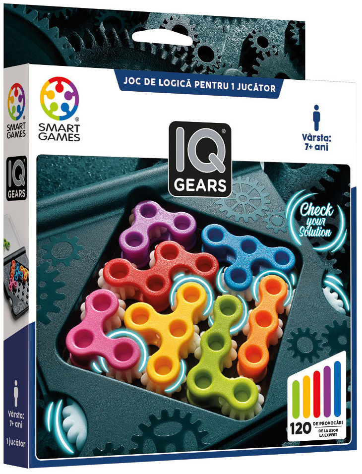 IQ Gears