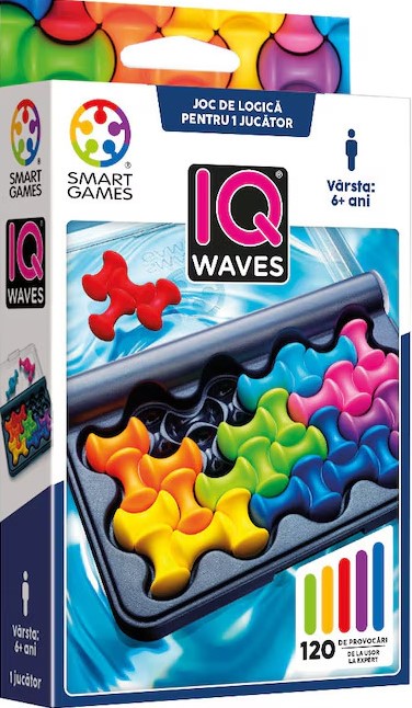 IQ Waves