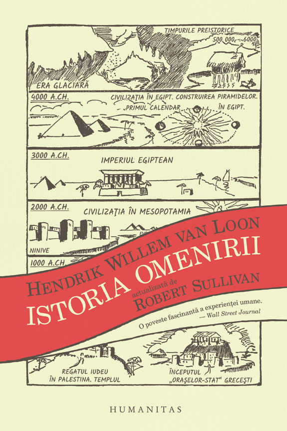 Istoria omenirii