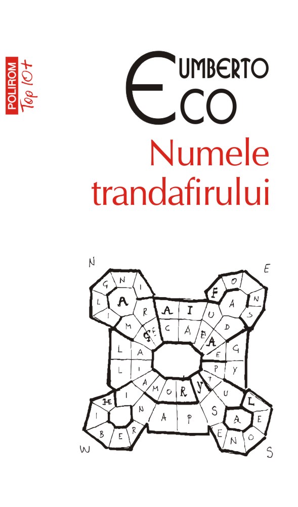 Numele trandafirului