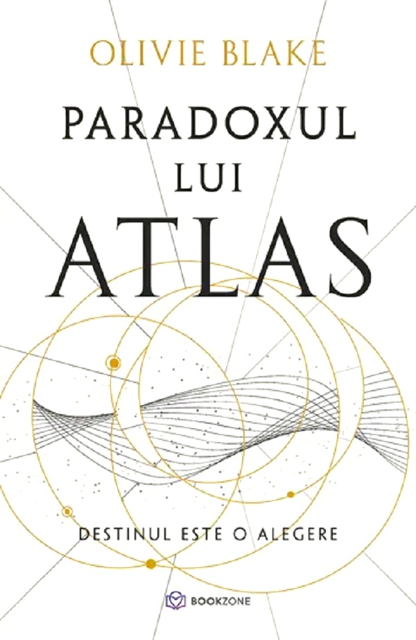 Paradoxul lui Atlas