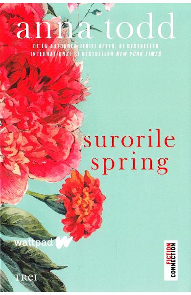 Surorile Spring