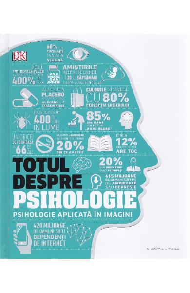 Totul despre psihologie. Psihologie aplicata in imagini